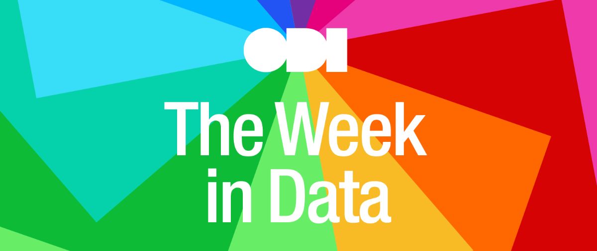 The Week in Data